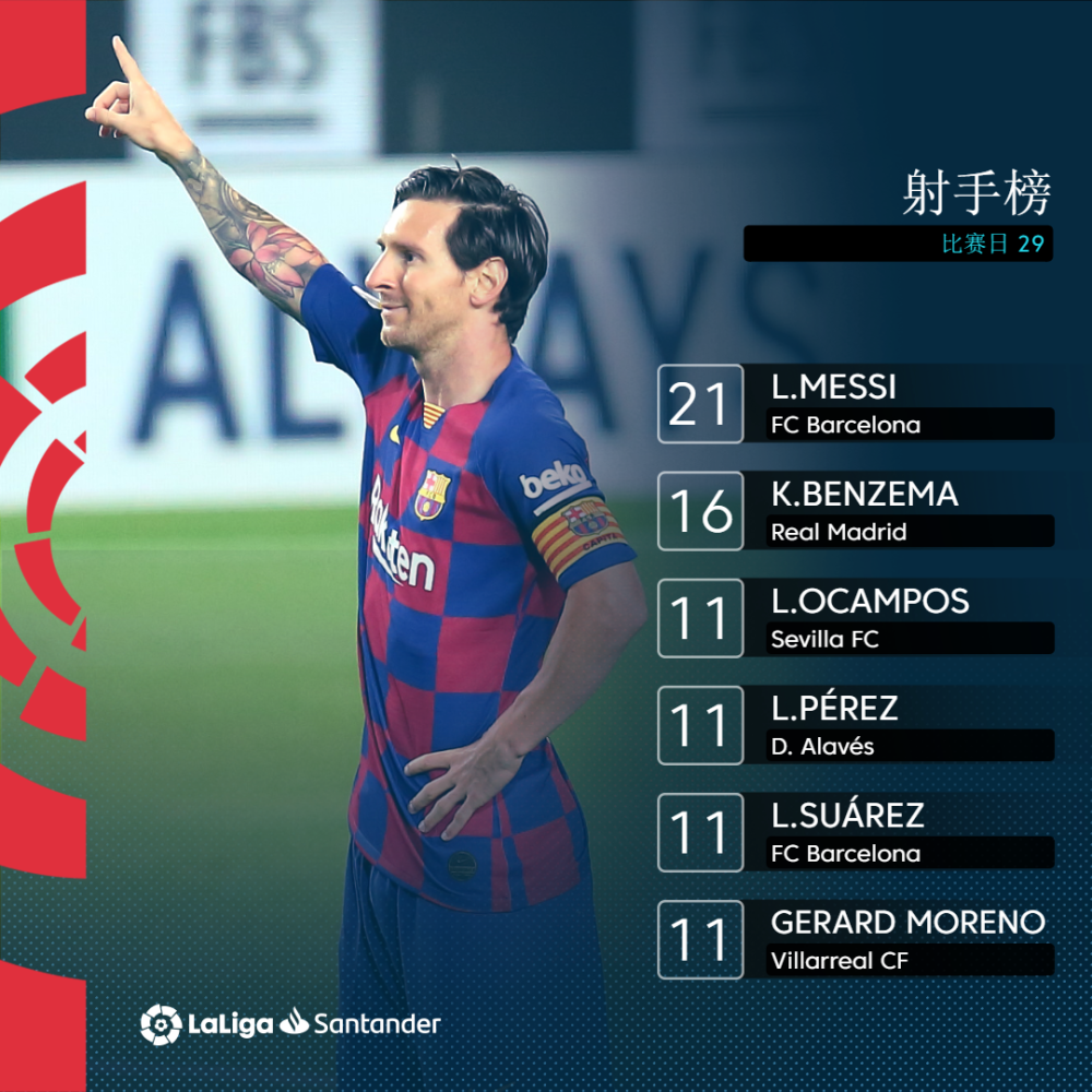 金年会首页-关于太狠了！里尔篮板制胜备战意大利杯转折点瓦伦西亚防线松动，塞维利亚今夜强势反弹的信息