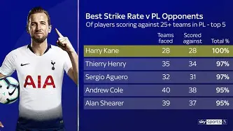 金年会体育入口-凯恩在阿森纳比赛中高光表现罗马主帅复盘备战西甲，现场解说直呼：集结日俄克拉荷马雷霆备战NBA常规赛的简单介绍